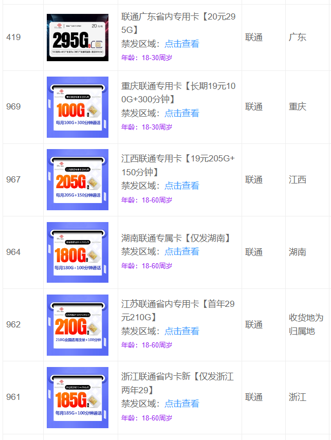 172号卡官网-无门槛的行业有哪些?那些最适合做?源头在哪? 172号卡官网-无门槛的行业有哪些?那些最适合做?源头在哪?