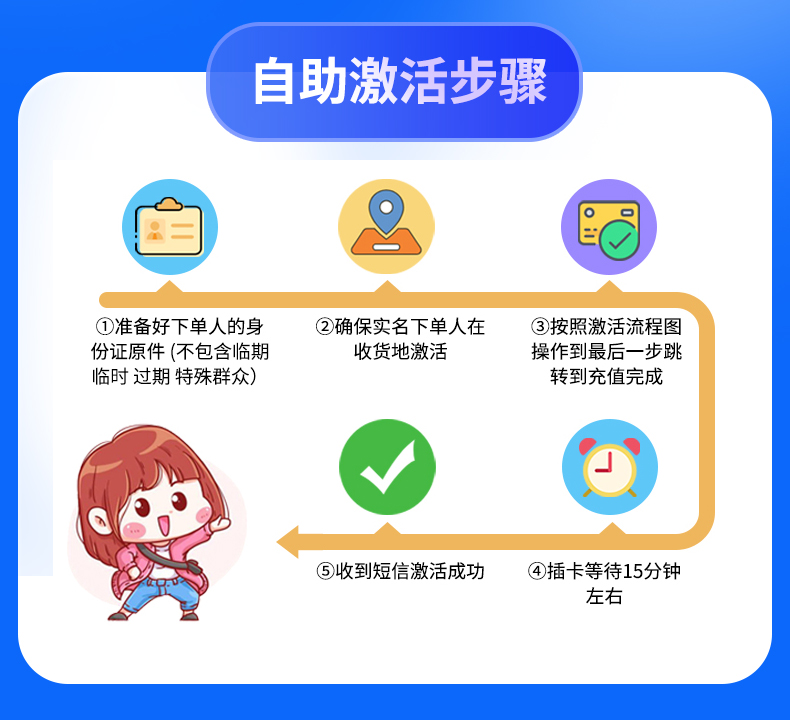172号卡分销系统官网——河南电信纱灯卡