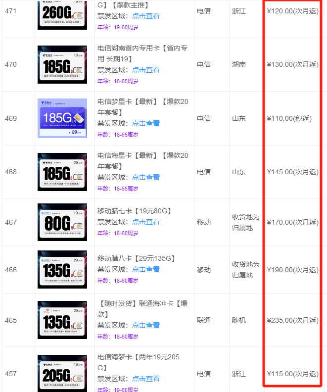 172号卡分销系统官网-最新政策-注册一级账号