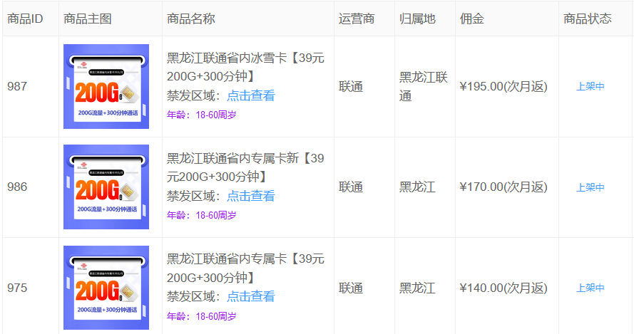 172号卡官网-大新闻，172号卡终于坐不住了！金钻黑钻升级