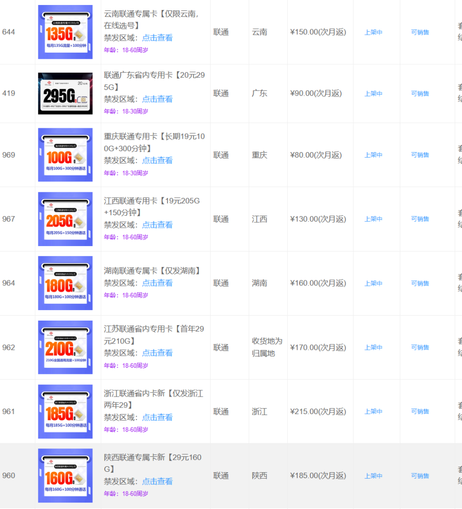 172号卡官网-中国联通升级大流量省内产品力挽狂澜，一击打破竞合状态。172号卡省内产品陆续签约中。