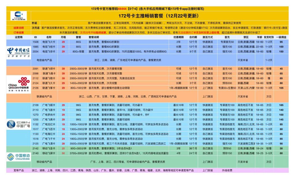 172号卡官网-172号卡联通飞鸣卡-172号卡推荐码44444（官方）