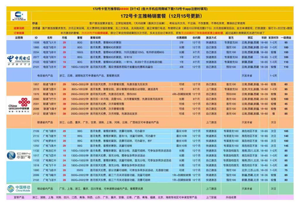 172号卡官网-172号卡联通飞栢卡-172号卡推荐码44444（官方）