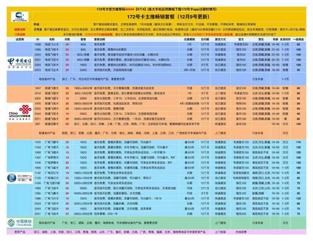 172号卡官方网站-172号卡移动飞邱卡-172号卡推荐码44444(官方) 172号卡官方网站-172号卡移动飞邱卡-172号卡推荐码44444(官方)
